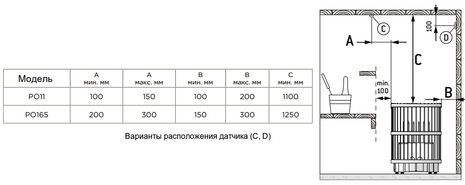Монтаж
